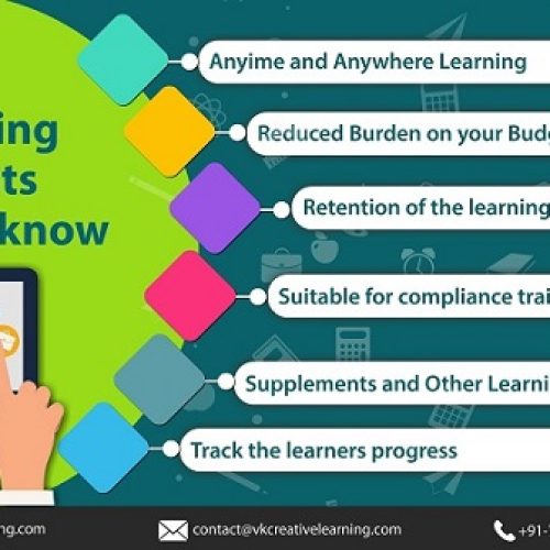 Explore Enhanced Offerings: VK Creative Learning Unveils Exciting New Services!