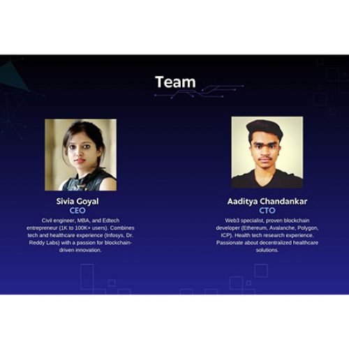 Crewsphere India’s Incubated startup Lyfelynk’s Gamified health Data management system is here to Solve Healthcare’s Achilles heel